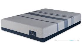 Serta Icomfort Blue Max 1000 Cushion Firm Mattress