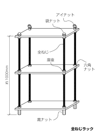 黒い全ねじでラックを作る 作り方も詳しく書いてあります 自分で作ろうインダストリルな空間を インテリア 収納 食器棚 diy 作り方 リビング 棚 diy