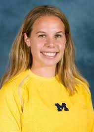 College Tennis Teams