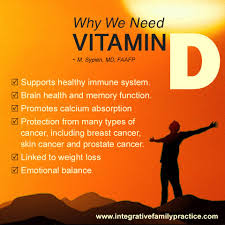 Protection From The Sun Is Important But So Is Supplying Your Body With Vitamind Learn Why Your Body Needs Tanning Tips Tanning Bed Benefits Tanning Quotes