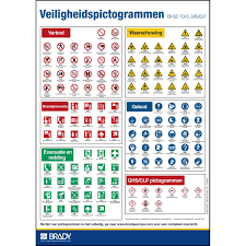 Verkrijgbaar in diverse afmetingen en uitvoeringen Posters Met Iso Pictogrammen Brady Part 134501 Brady Nl Brady Be