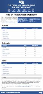 The Ex Hardgainer Workout And Eating Plan Workout Diet Plan How To Plan Workout Eating Plan