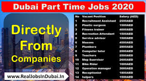 Start your new career right now! Part Time Jobs In Dubai Abu Dhabi Sharjah Uae