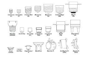 Light Bulb Base Sizes A15 Chart E14 Socket Guide Info On