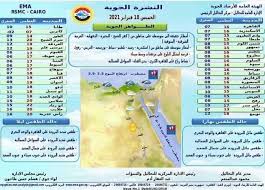 جدول مقارنة أسعار جرام الذهب اليوم في تركيا مقابل الدولار الأمريكي. Ø£Ù…Ø·Ø§Ø± ÙˆØ·Ù‚Ø³ Ø´Ø¯ÙŠØ¯ Ø§Ù„Ø¨Ø±ÙˆØ¯Ø© ØªØ¹Ø±Ù Ø¹Ù„Ù‰ Ø­Ø§Ù„Ø© Ø§Ù„Ø·Ù‚Ø³ Ø§Ù„ÙŠÙˆÙ… ÙˆØ¯Ø±Ø¬Ø§Øª Ø§Ù„Ø­Ø±Ø§Ø±Ø© Ø§Ù„Ù…ØªÙˆÙ‚Ø¹Ø© Ø§Ù„Ù…ØµØ±ÙŠ Ø§Ù„ÙŠÙˆÙ…