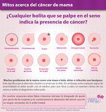 Tomatelo A Pecho A C On Twitter Si Encuentras Una Bolita En Tu Seno Acude Al Medico Para Descartar Que Se Trate De Cancer De Mama Https T Co Rlfzkbznac Twitter