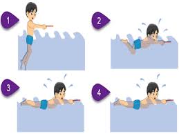 Maybe you would like to learn more about one of these? Contoh Soal Renang Gaya Dada Dan Jawabannya Contoh Soal Terbaru