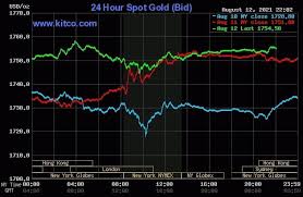 It was first identified in december 2019 in wuhan,. 4pypybli4xo2hm