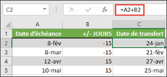 Pour obtenir la date du jour, entrez simplement =aujourdhui() dans une cellule et vous obtiendrez la date du jour : Ajouter Ou Soustraire Des Dates Excel