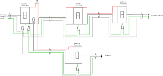 Wiring practice by region or country. Is It Possible To Control 3 Light Fixtures With 4 Switches Home Improvement Stack Exchange