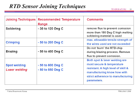 Rtd Sensor Temperature Ppt Video Online Download