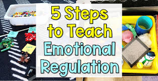 Feelings, stop, relax, and think, and collect tokens for completing different activities. 5 Steps To Teach Emotional Self Regulation The Responsive Counselor