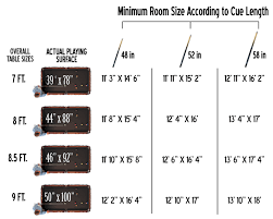 Content Room Size Chart For Website At Pool Table Sizes