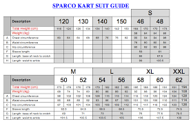 Sparco K 3 Kart Suit Cik Fia Level 2 Approved 2017
