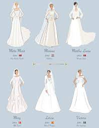 Am 29.april 2011 wartete die ganze welt darauf, für welches brautkleid sich kate middleton, die zukünftige herzogin entschieden hatte. Zur Hochzeit Von Meghan Markle Royale Brautkleider Im Ruckblick
