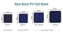 The success of the M12 solar cell reveals the “innovation ...