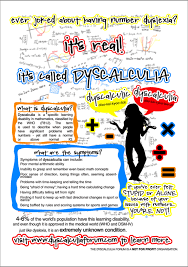 Dyscalculia Day Dyscalculia Dyslexia Learning Disorder