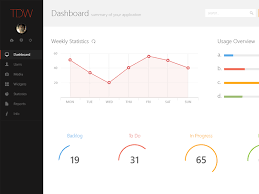 Admin Panel Template Free Psd Admin Panel Template Psd Templates Admin Panel