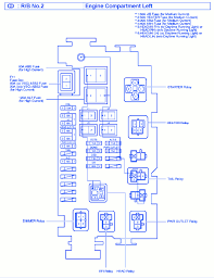 Для просмотра онлайн кликните на видео ⤵. 2003 Toyota Tacoma Fuse Box Diagram Wiring Diagram Sockets Time Sockets Time Vaiatempo It