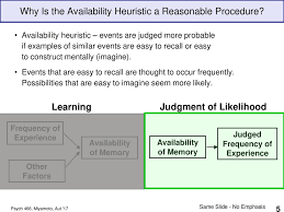 Learn about the availability heuristic, a type of mental shortcut that involves basing judgments on info and examples that quickly come to mind. The Availability Heuristic Ppt Download