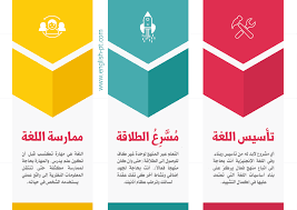 لطالما وجدنا حكم بالانجليزي على موقع. Ø®Ø·Ø© Ø¹Ù…Ù„ÙŠØ© Ù„ØªØ¹Ù„Ù… ÙˆØ§ÙƒØªØ³Ø§Ø¨ Ø§Ù„Ù„ØºØ© Ø§Ù„Ø§Ù†Ø¬Ù„ÙŠØ²ÙŠØ© Ø°Ø§ØªÙŠØ§ Ø§Ù„Ø£ÙƒØ«Ø± Ø´Ù…ÙˆÙ„Ø§ ÙˆØªÙØµÙŠÙ„Ø§