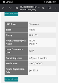 Made Resale Hdb Valuation Value Of Recent Transaction Public To Reduce Cov  (Not Remove Cov), So Buyer Pay The Cov With Eyes Opened | Page 3 |  Hardwarezone Forums