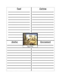 4th Grade Social Studies Native American Unit Graphic Organizer 4th Grade Social Studies Teaching Social Studies Social Studies