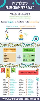 Pasado Eo Espanol Online
