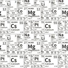 A Lot Of Chemical Elements Signs Element Signs Graphic Patterns Chemical