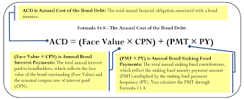 14.4: debt retirement and amortization