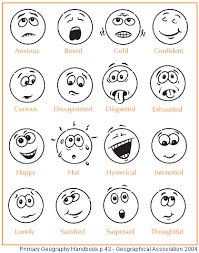 Emotions Identification Feelings Activities Emotion Faces