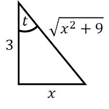 Gunakan rumus trigonometri untuk menyelesaikan soal di atas, yaitu. Soal Dan Pembahasan Teknik Substitusi Trigonometri Pada Integral Mathcyber1997