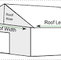 https://en.wikipedia.org/wiki/Roof_pitch from en.wikipedia.org