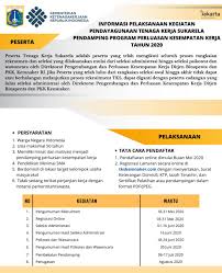 Misalnya adalah penyesuaian ijazah sma ke ijaza s1 atau ke ijazah s2. Rekrutmen Tenaga Kerja Sukarela Kementerian Ketenagakerjaan Republik Indonesia Rekrutmen Dan Lowongan Kerja Bulan Maret 2021