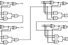 When the applet starts up you will see an animated schematic of a if you move the mouse over any component of the circuit, you will see a short description of that. 4 Bit Binary Calculator 7 Steps Instructables