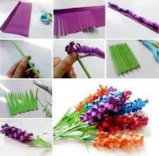 Fleur En Papier Facile A Faire 10 Idees Et Tutoriels Fleurs En Papier Tutoriel Fleur En Papier Bricolage Fleur