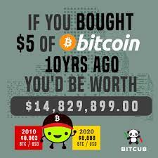 Today, that same bitcoin is worth $16007 usd. My Biggest Regret Of My Life Not Buying Bitcoin 10years Ago Cryptocurrency