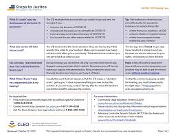 Payprop automates incoming and outgoing transactions in real time. What Can Happen If I Don T Pay My Rent On Time Steps To Justice Your Guide To Law In Ontario