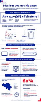 Il dispose d'un moteur de recherche intégré pour trouver facilement et rapidement un mot de passe spécifique. Mon Mot De Passe Est Il Securise Europ Assistance