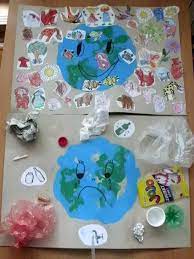 Jedna z najlepších kníh úspešnej maliarskej série opierajúcej sa o hravosť šikovných rúk. Pin By Pavlina Sustkova On Den Zeme Ekologie Earth Day Crafts Earth Day Activities Earth Day Projects