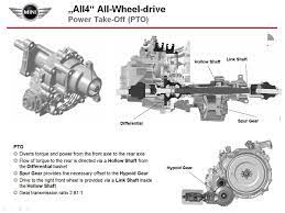 Torque can be transferred to the front wheels via electronically controlled multi plate clutch that is located in the. Details Zum Allradantrieb All4 Fur Den Mini Countryman