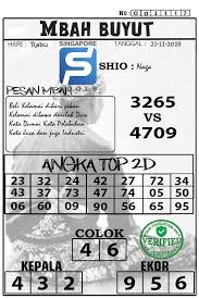 Prediksi Singapore 21 11 2018 Prediksi Togel Singapore Togel Togel Singapore Pengeluaran Sgp Data Sgp Syair Togel Asia Syair Togel M Belajar Tanggal Dewi Bulan