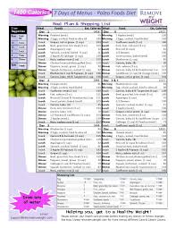 Pin On Paleo Diet