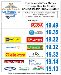Dolar Hoy 9 De Mayo El Tipo Casa De Cambio La Monedita Facebook