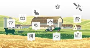 Some features will be free on farmers dating websites, but you also have to remember that not all features will be free. Digitalise Your Farming With 365farmnet