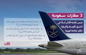 مطار الرياض, مطار الملك خالد استمرت رحلة الخطوط الجوية السعودية المتجهة من مطار الملك خالد الدولي بالرياض إلى مطار الجوف والتي أقلعت الساعة الخامسة فجر الجمعة، نحو 6 ساعات ونصف. 3 Ù…Ø·Ø§Ø±Ø§Øª Ø³Ø¹ÙˆØ¯ÙŠØ© Ø¨Ù‚Ø§Ø¦Ù…Ø© Ø§Ù„Ø£ÙƒØ«Ø± Ø£Ù…Ø§Ù†Ø§ Ø¨Ø§Ù„Ø´Ø±Ù‚ Ø§Ù„Ø£ÙˆØ³Ø· ÙˆØ£ÙØ±ÙŠÙ‚ÙŠØ§ Ø®Ù„Ø§Ù„ Ø¬Ø§Ø¦Ø­Ø© ÙƒÙˆØ±ÙˆÙ†Ø§ Ù…Ø¹Ù„ÙˆÙ…Ø§Øª Ù…Ø¨Ø§Ø´Ø±
