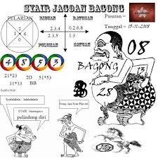 Togelpelangi Dewi Bulan 19 Februari Februari