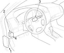 Honda Accord 2003 2007 Fuse Box Diagram Auto Genius