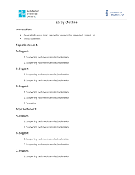 It is an educational article, in which the author informs the reader on various topics or 'how to' complete a certain action. Gratis Sample Informative Essay Outline
