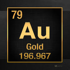 What type of chemical reaction is it? Periodic Table Of Elements Gold Au Gold On Black Digital Art By Serge Averbukh